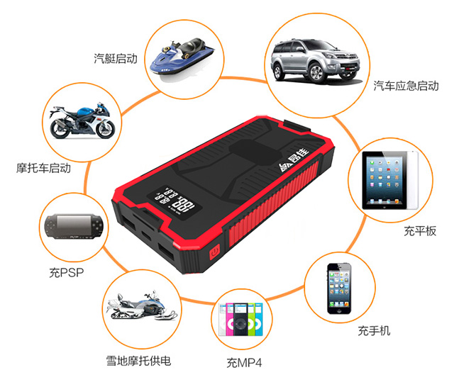 多功能汽車(chē)應(yīng)急啟動(dòng)電源